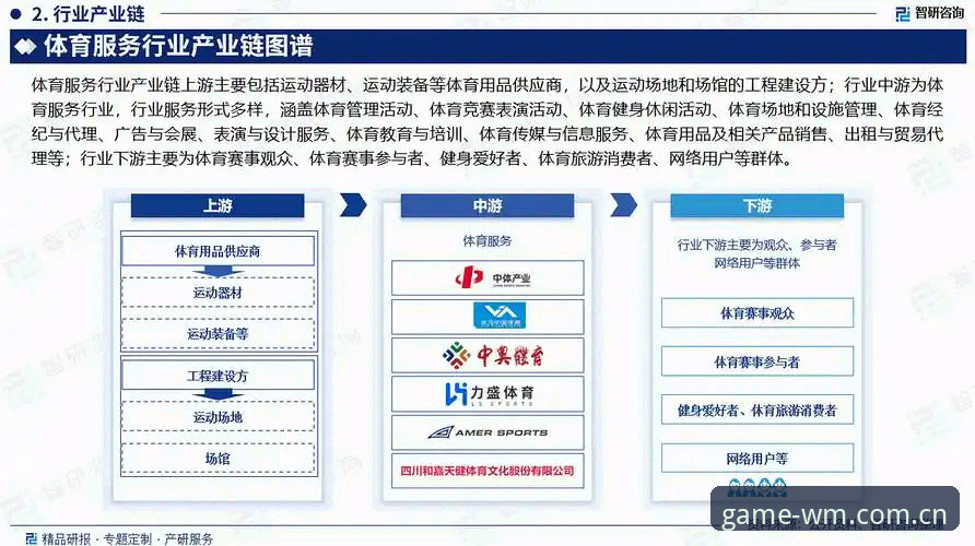 完美体育平台功能详解与行业趋势分析